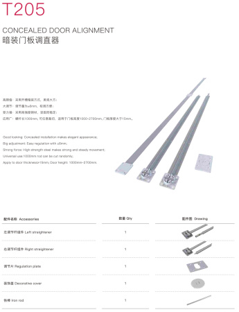 Скрытый выпрямитель дверных панелей Т205